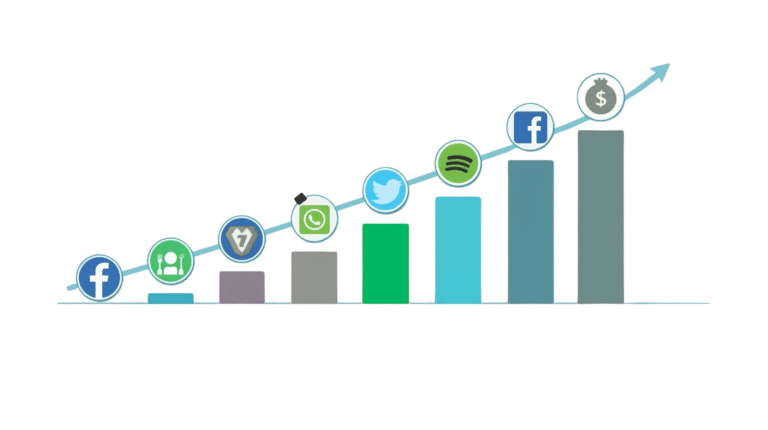 Redes Sociais em 2025 Quais Valem a Pena Para Ganhar Dinheiro