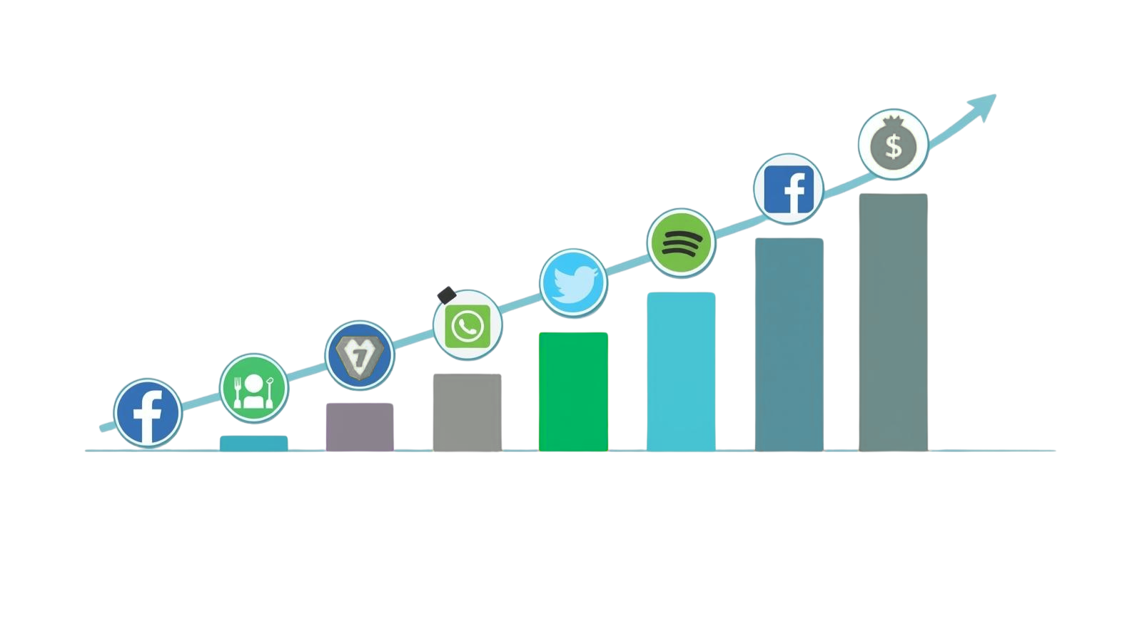 Redes Sociais em 2025 Quais Valem a Pena Para Ganhar Dinheiro
